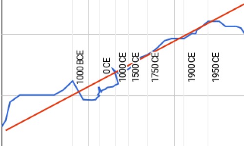 中药温热可以放冰箱吗-中药 温热网 - 网站提供中药温热放冰箱里行吗小常识、中药温热寒凉的分类依据是什么